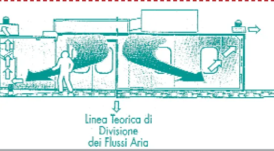 La cabina di verniciatura è la chiave per gestire i rischi professionali in  carrozzeria