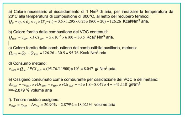 Calcolo ossigeno consumato