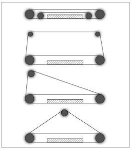 Fig. 9 - Geometrías de la unidad transversal