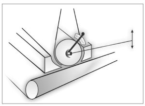 levigatrici per pannelli